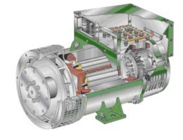 阳山发电机内部结构图